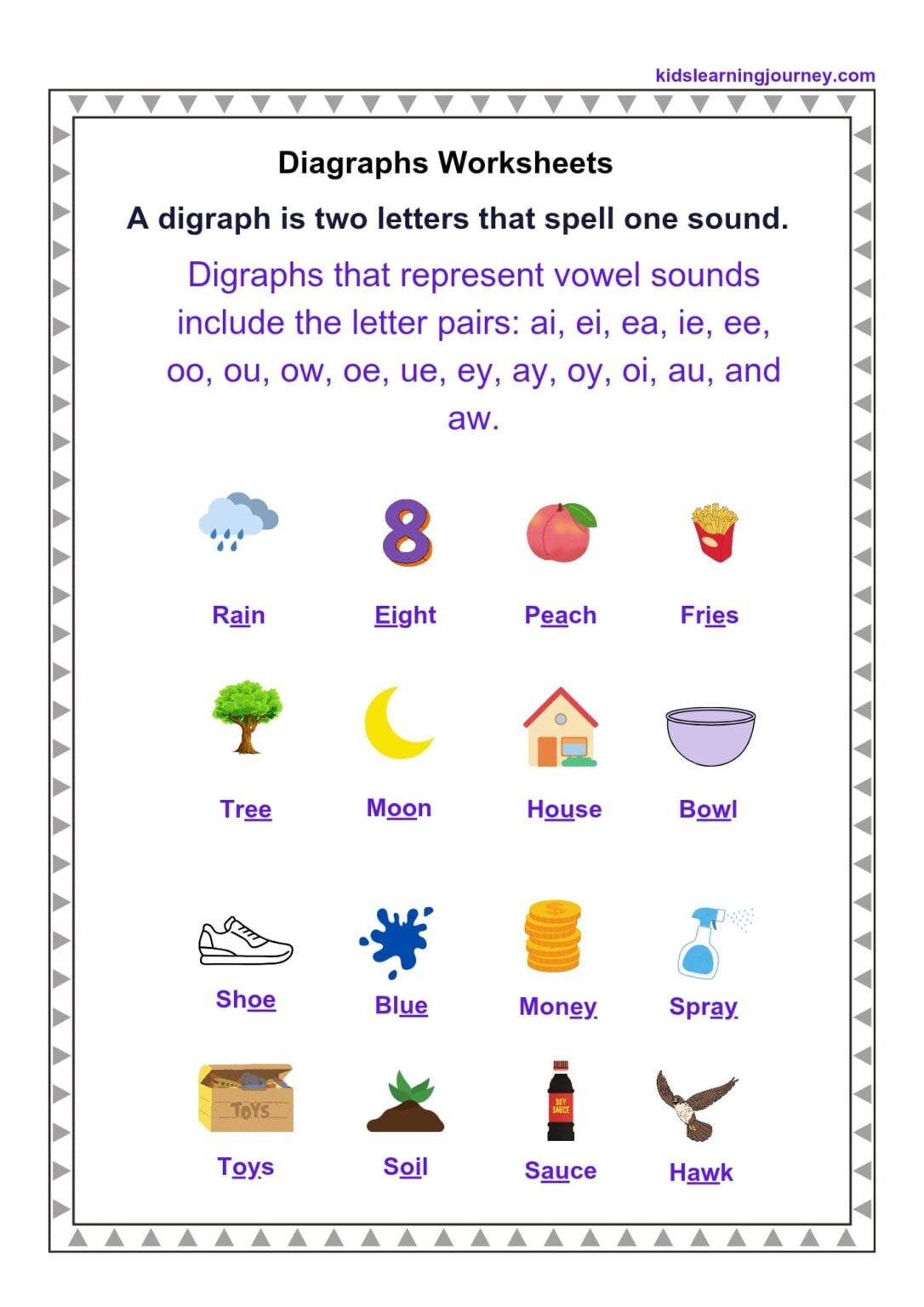 Phonics for Kids: A Complete Beginner-Friendly Guide to Reading Success